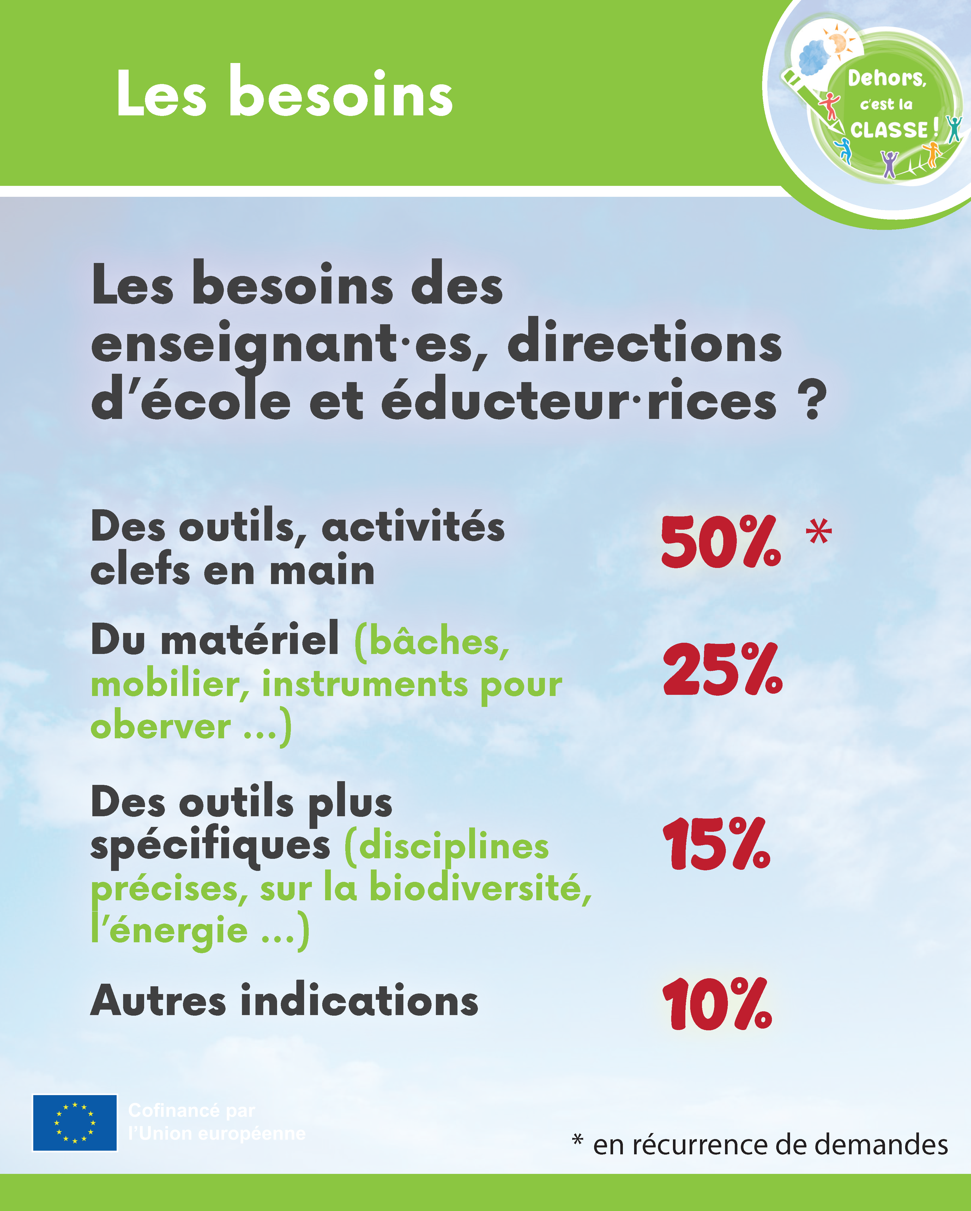 Extrait Analyse Enquete   Serie 2 Page 18