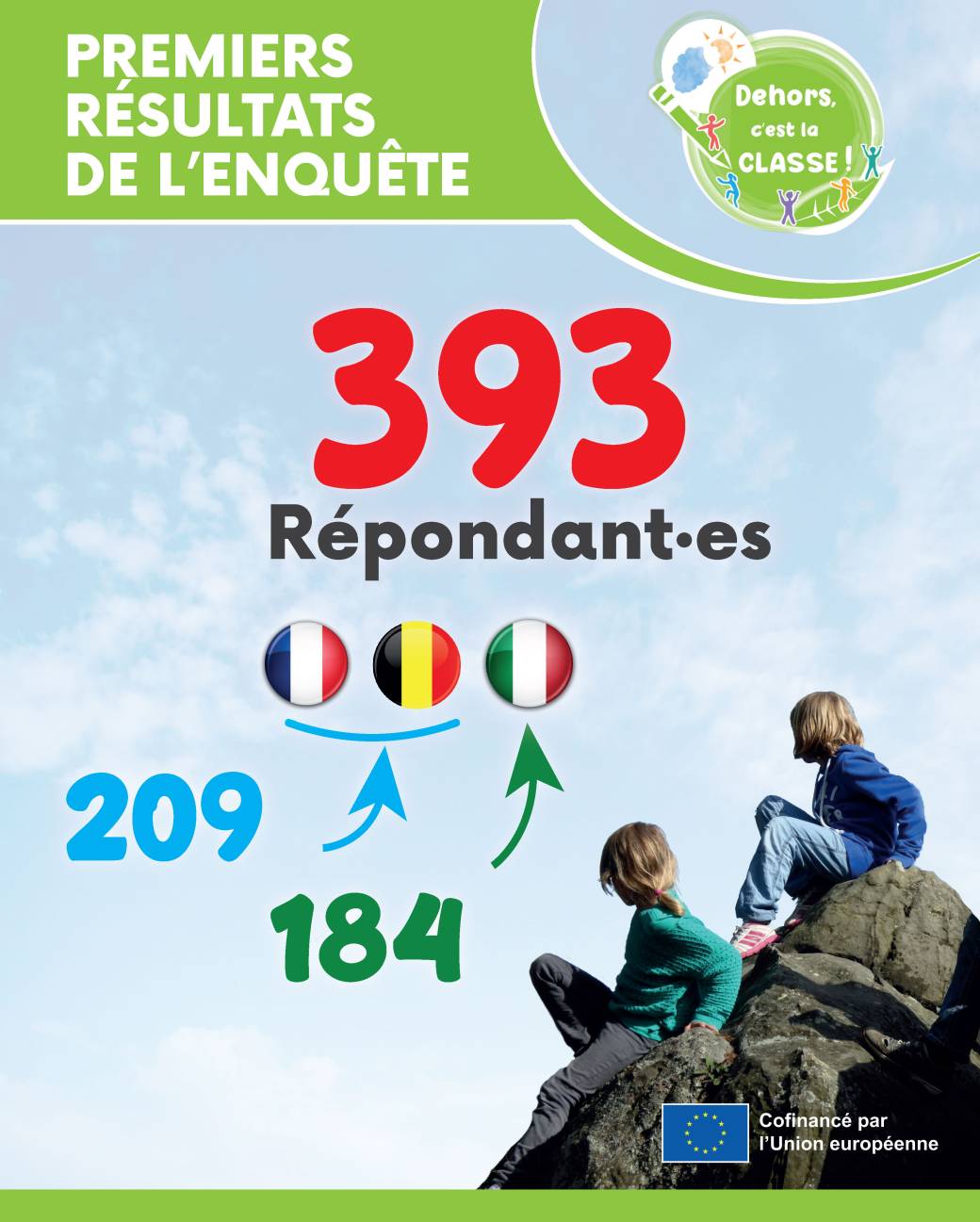Extrait - premiers résultats de l'enquête