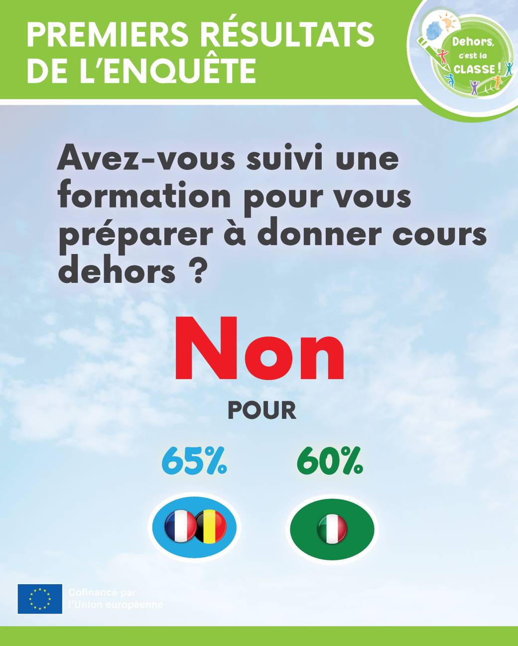Extrait - premiers résultats de l'enquête