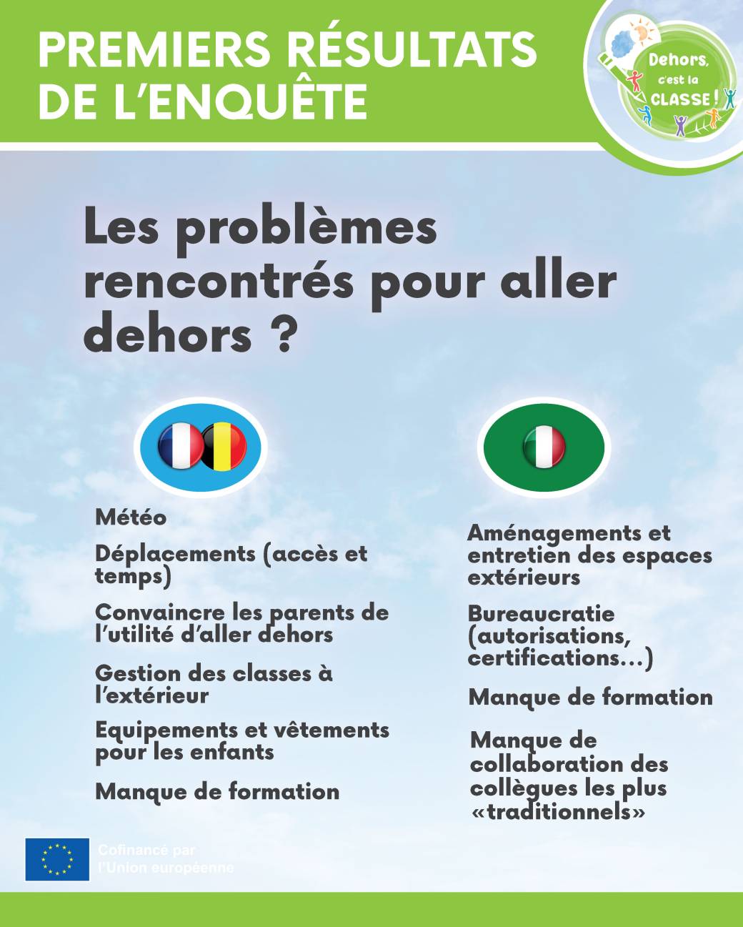 Extrait - premiers résultats de l'enquête