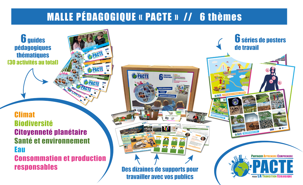Malle pédagogique PACTE