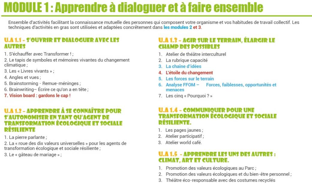 sommaire outils transformer 1